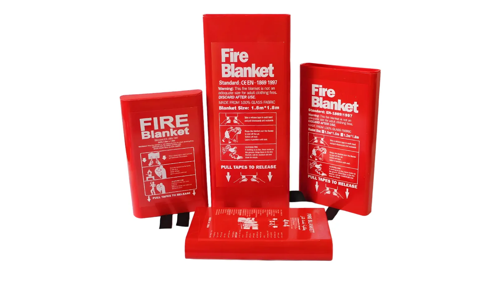 Fire Blanket Procurement Guide Safeprotex