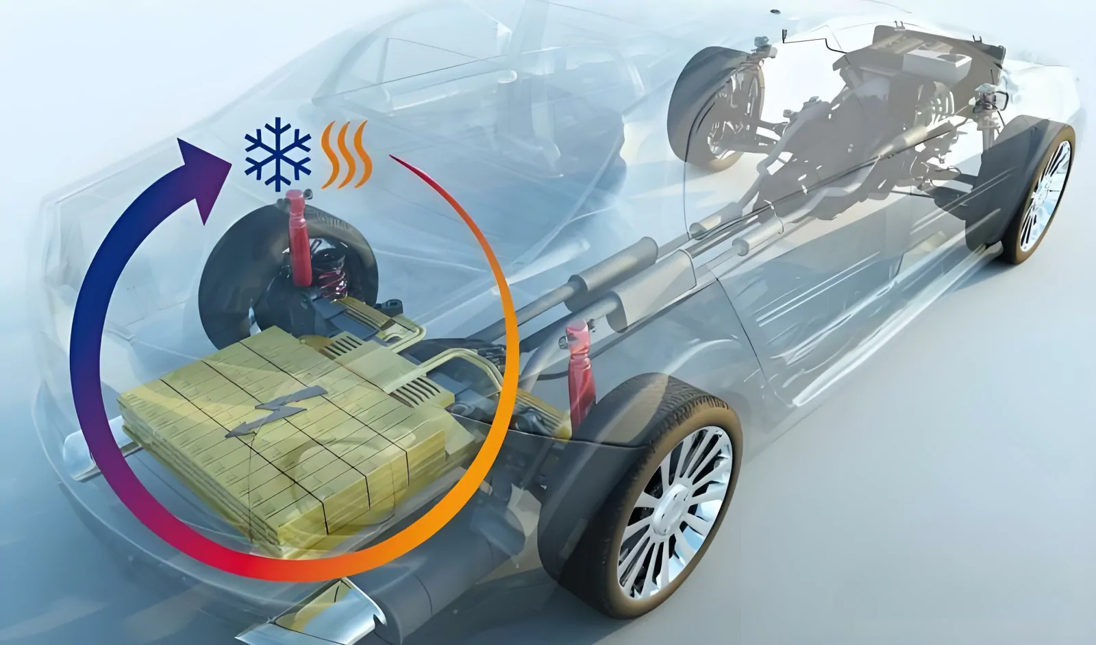 thermal runaway